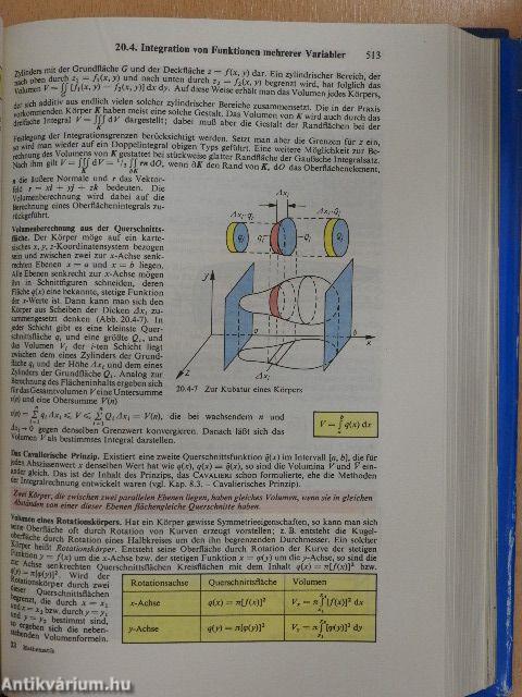 Mathematik