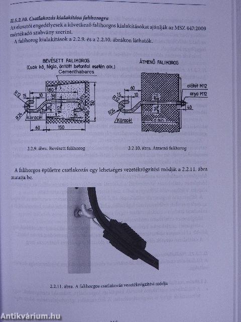 Kézikönyv regisztrált villanyszerelők részére