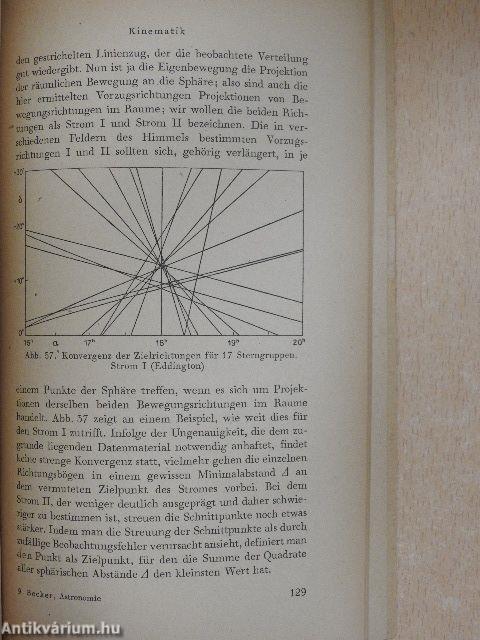 Einführung in die Astronomie