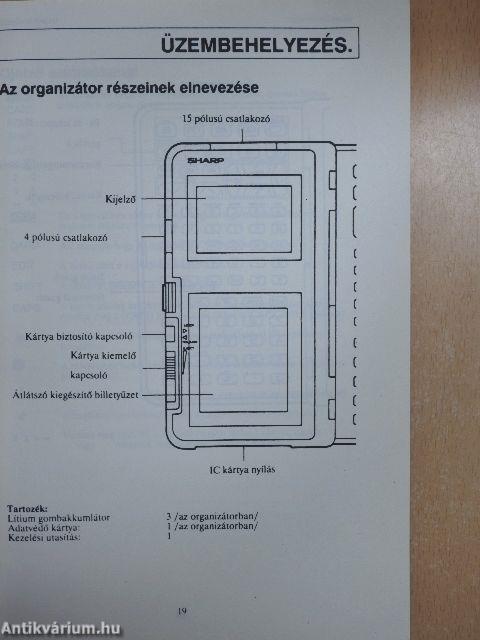 Sharp - elektronikus organizátor IQ-7000/IQ-7100M