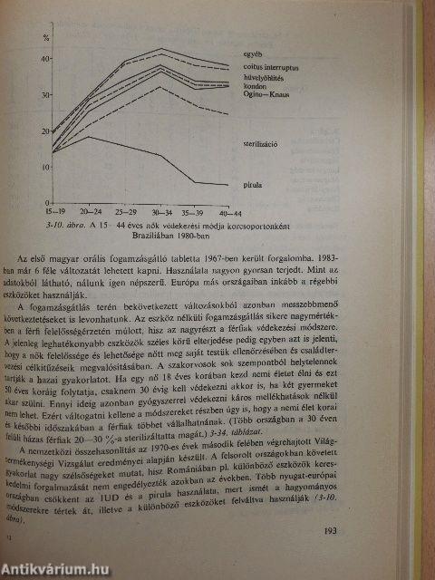 Demográfia