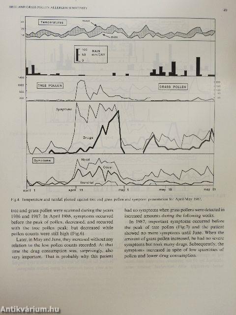 Proceedings of the 7th international palynological congress