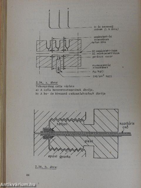 Kiegészítő fejezetek az elektroanalitika tárgyköréhez I.