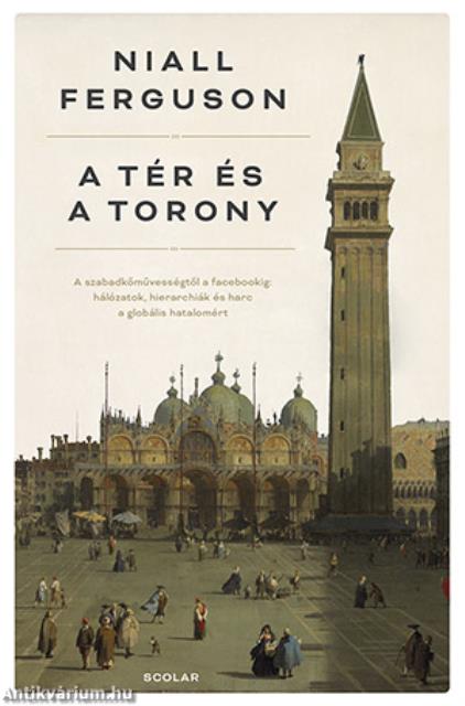 A tér és a torony