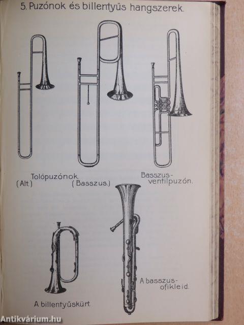 Hangszereléstan elméleti és gyakorlati alapon I.