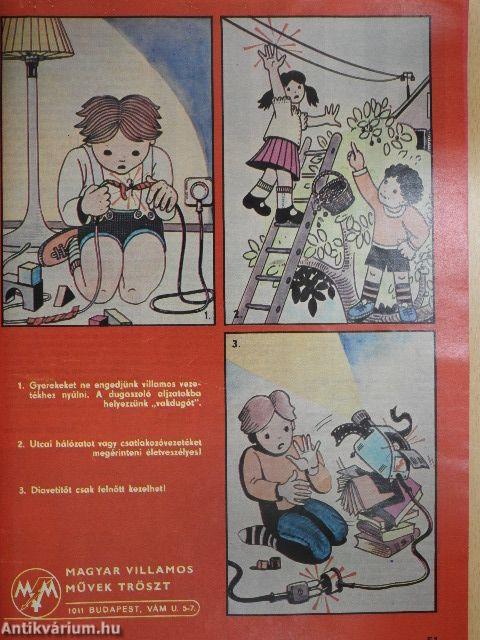 IPM 1987. (nem teljes évfolyam)