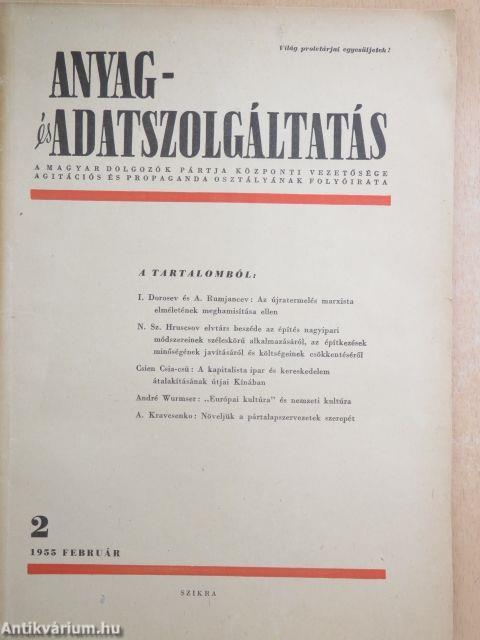 Anyag- és Adatszolgáltatás 1955. (nem teljes évfolyam)