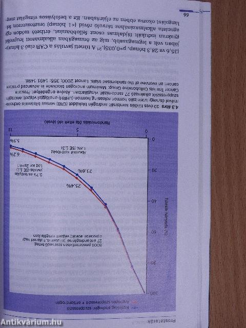 Prostatarák