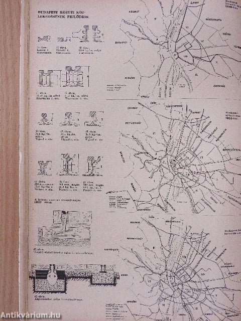 Magyar Technika 1948. március