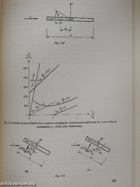 Structural Dynamics