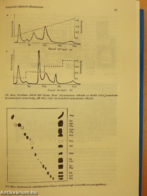 Biokémia