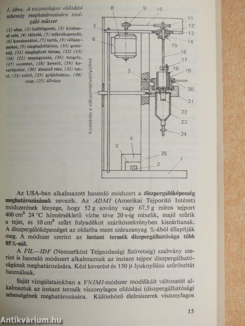 Pillanatoldódó élelmiszerek gyártása