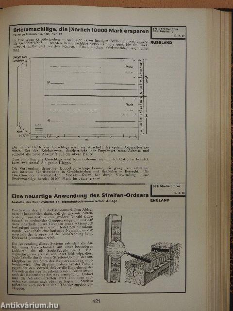 Zeitschrift für Organisation Januar-Dezember 1928