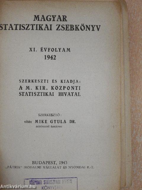 Magyar statisztikai zsebkönyv 1942.