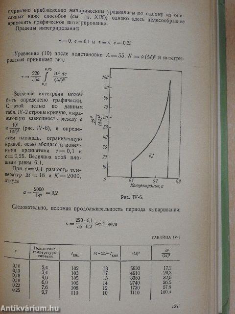 Matematikai módszerek a vegyészetben (orosz nyelvű)