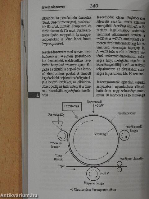 Informatikai fogalmak kisszótára