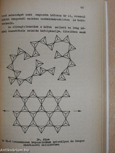 Szilikátkémia