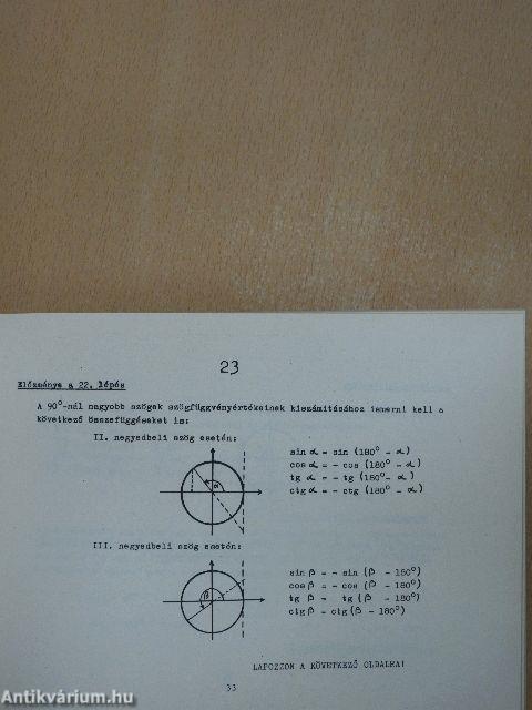 Programozott komplexalgebra