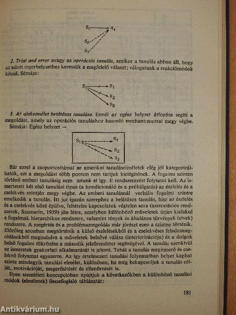 A pedagógiai pszichológia alapkérdései