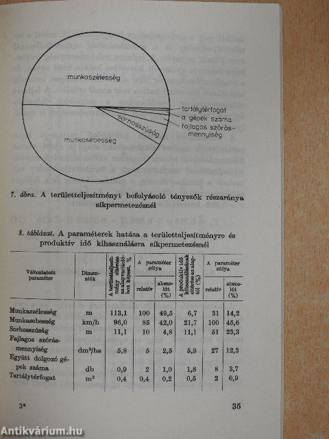 A permetezőgépek területteljesítményének és munkaminőségének optimalizálása