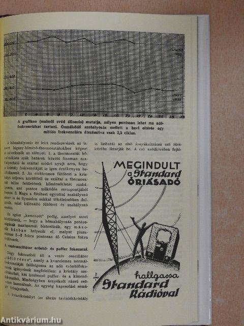 A néprádiótól a műholdas televízióig/Lakihegy 60. évében