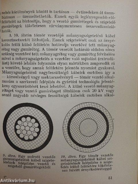 Kábel-zsebkönyv 1972. II.