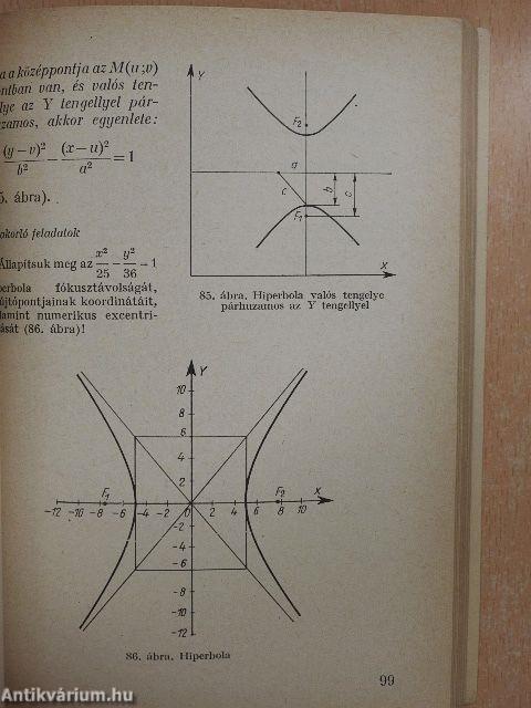 Geometria II.