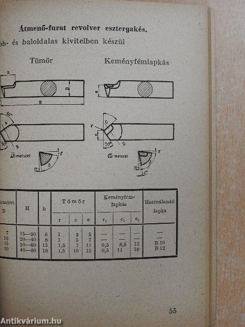 Forgácsolás szerszámai és készítésük I.