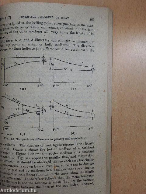 Introduction to Heat Transfer