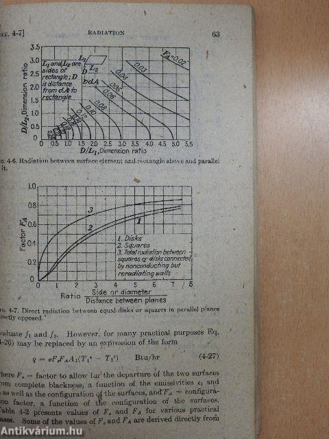 Introduction to Heat Transfer