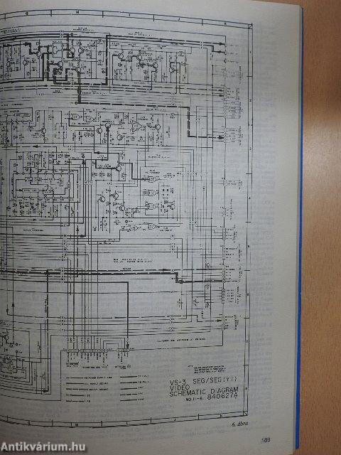 A Rádiótechnika évkönyve 1992