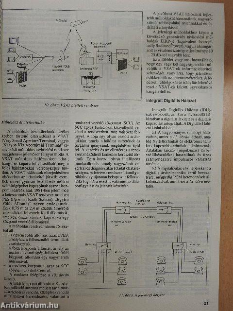 A Rádiótechnika évkönyve 1993