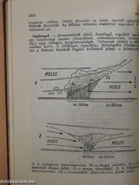 Földrajzi kislexikon