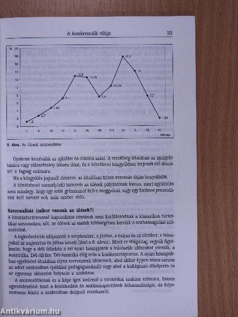 Idegenforgalmi rendezvények és kongresszusok szervezése