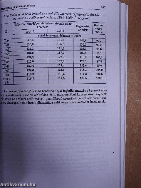 Munkaügy a gyakorlatban