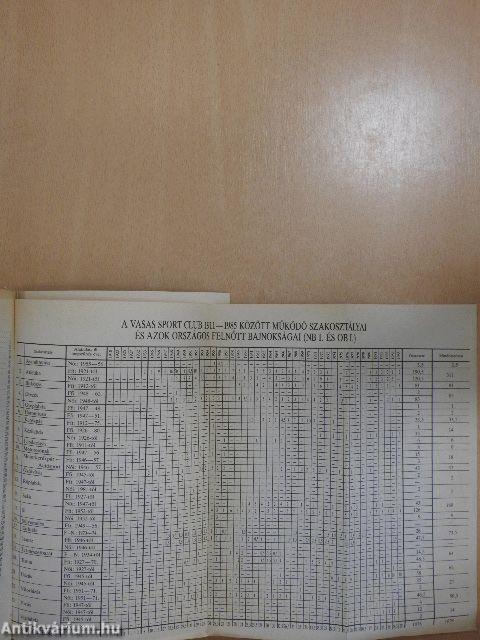 75 év piros-kékben