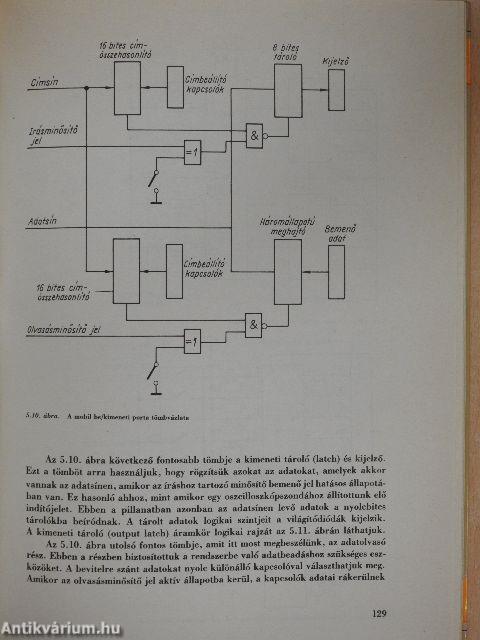 Mikroprocesszoros rendszerek gyakorlati hibakeresése