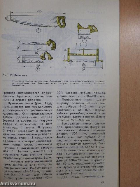 Barkácsbútorok (orosz nyelvű)