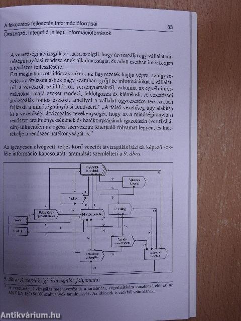 A fokozatos fejlesztés