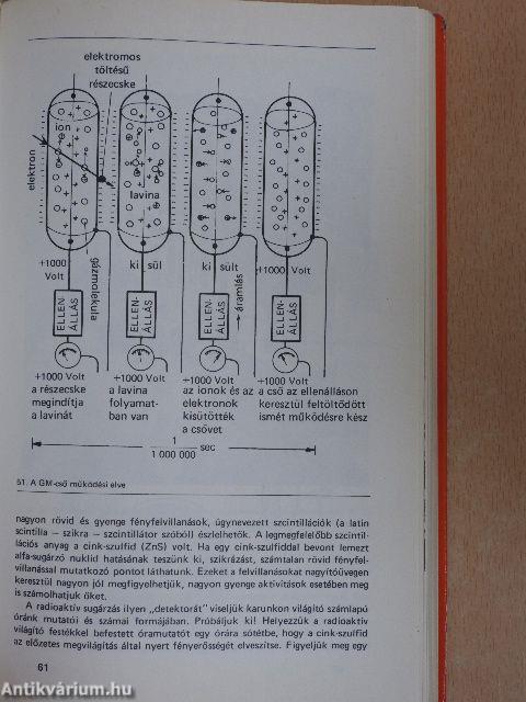 Az atomkorszak detektívjei