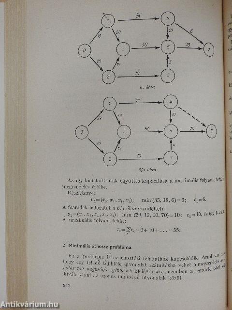 Gyakorlati programozás