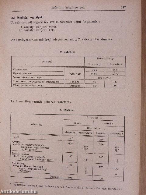 Élelmiszeripari termékek minőségi követelményei