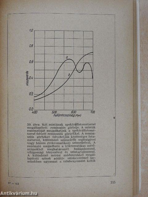 A színmérés alkalmazása a textilipari objektív minősítésben III.