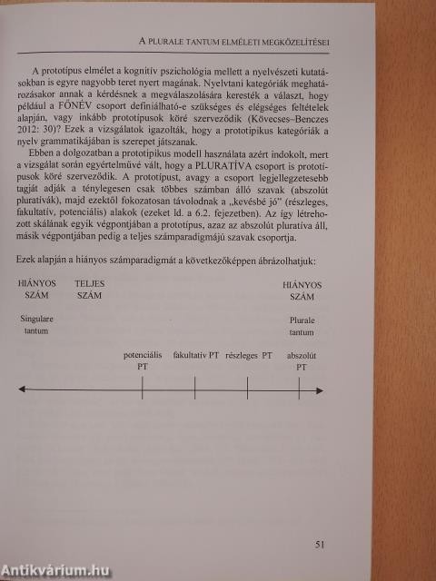 Pluratívák az északi számi (lapp) nyelvben (dedikált példány)