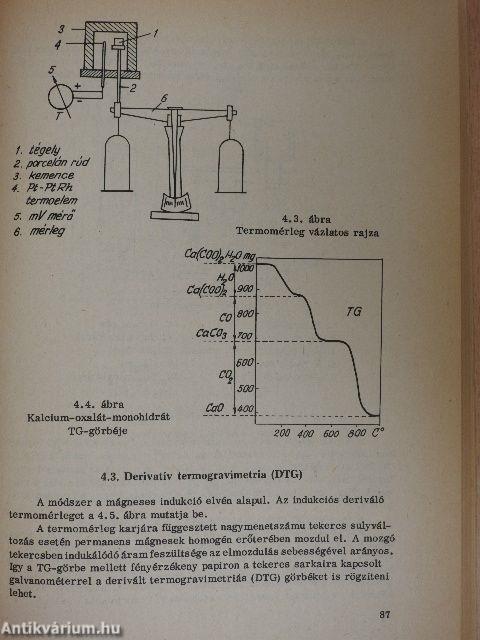 Bevezetés az analitikai kémiába