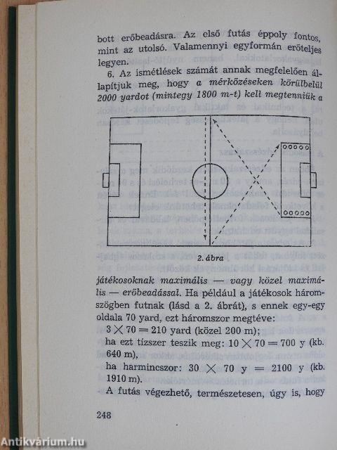 A labdarúgás időszerű kérdései