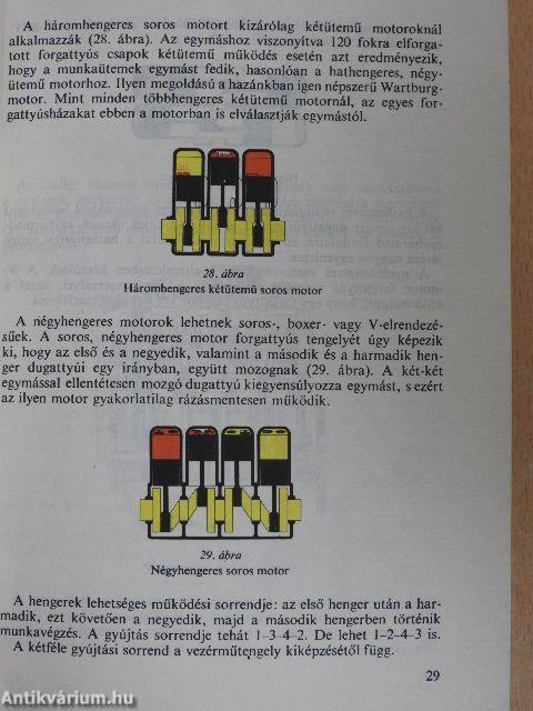 Gépjárműszerkezet