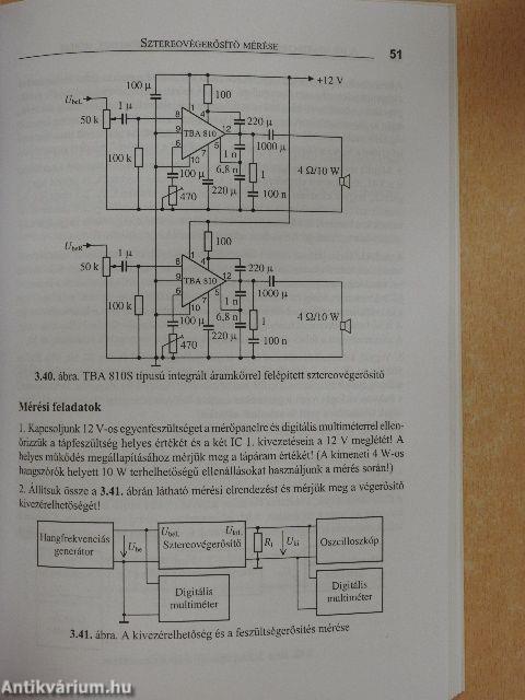 Elektronikus mérések