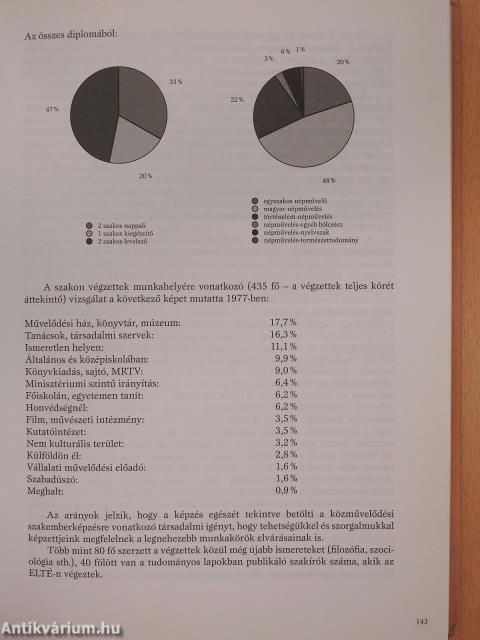 A tudás, a megismerés és a társas megértés öröme