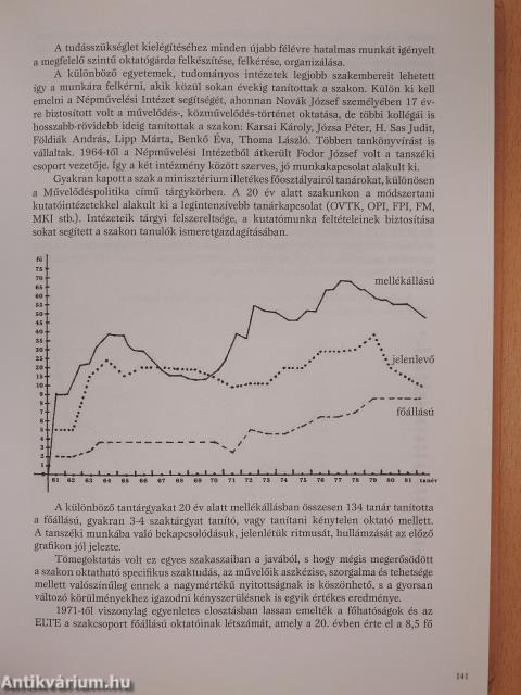 A tudás, a megismerés és a társas megértés öröme